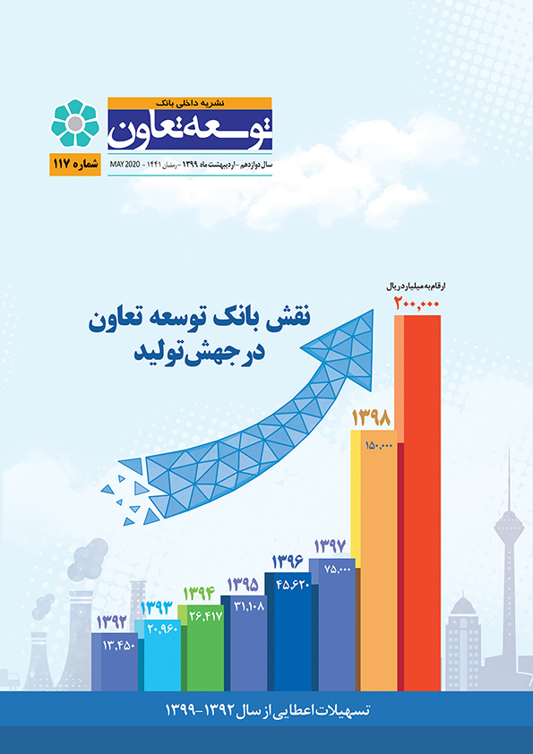 نشریه توسعه تعاون