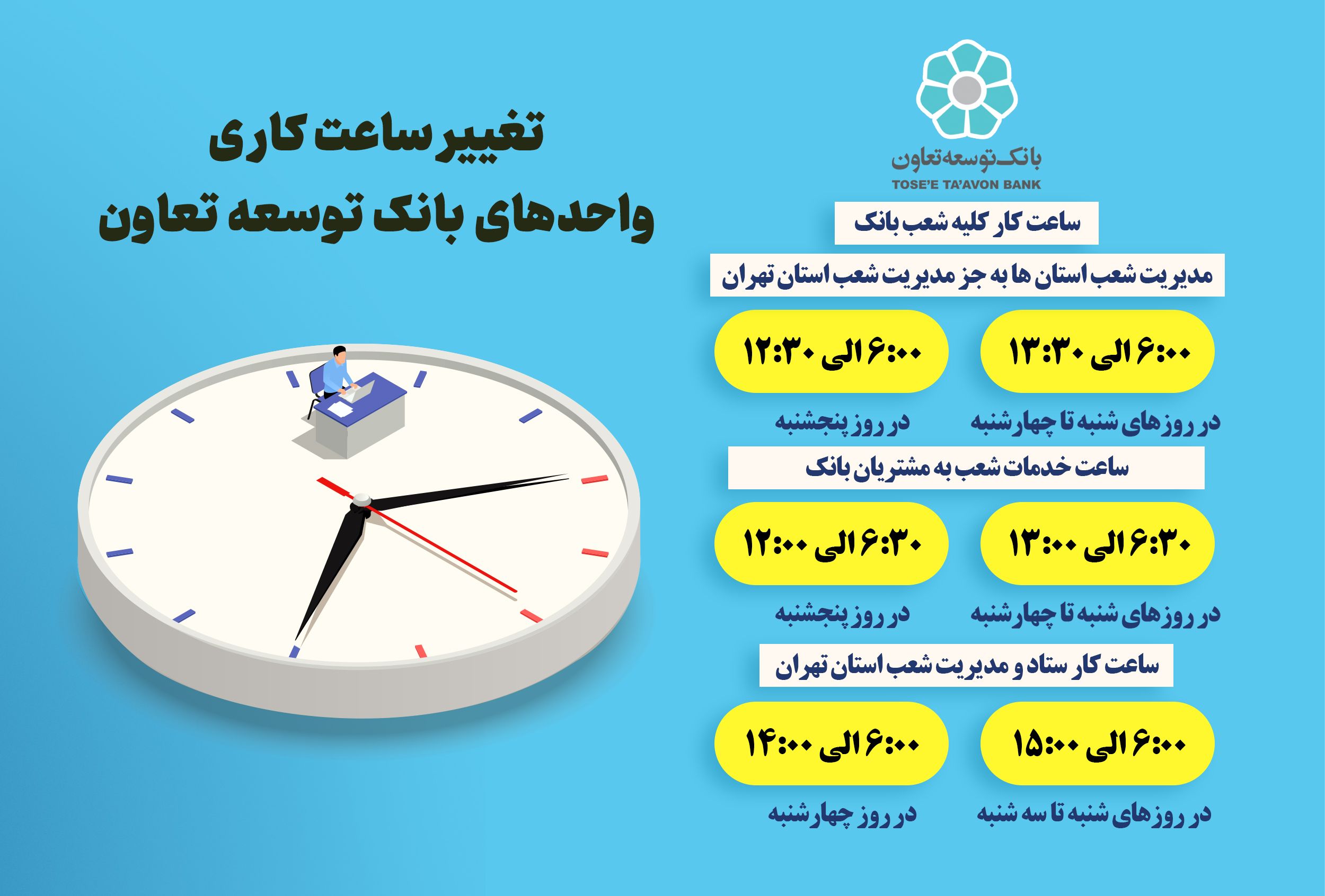 اعلام ساعت کاری جدید واحدهای ستادی وشعب بانک توسعه تعاون