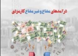 نشریه توسعه تعاون