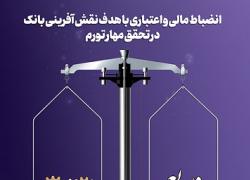 نشریه توسعه تعاون