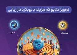 نشریه توسعه تعاون